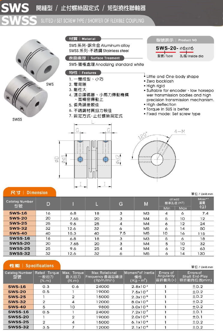SWS系列撓性聯軸器