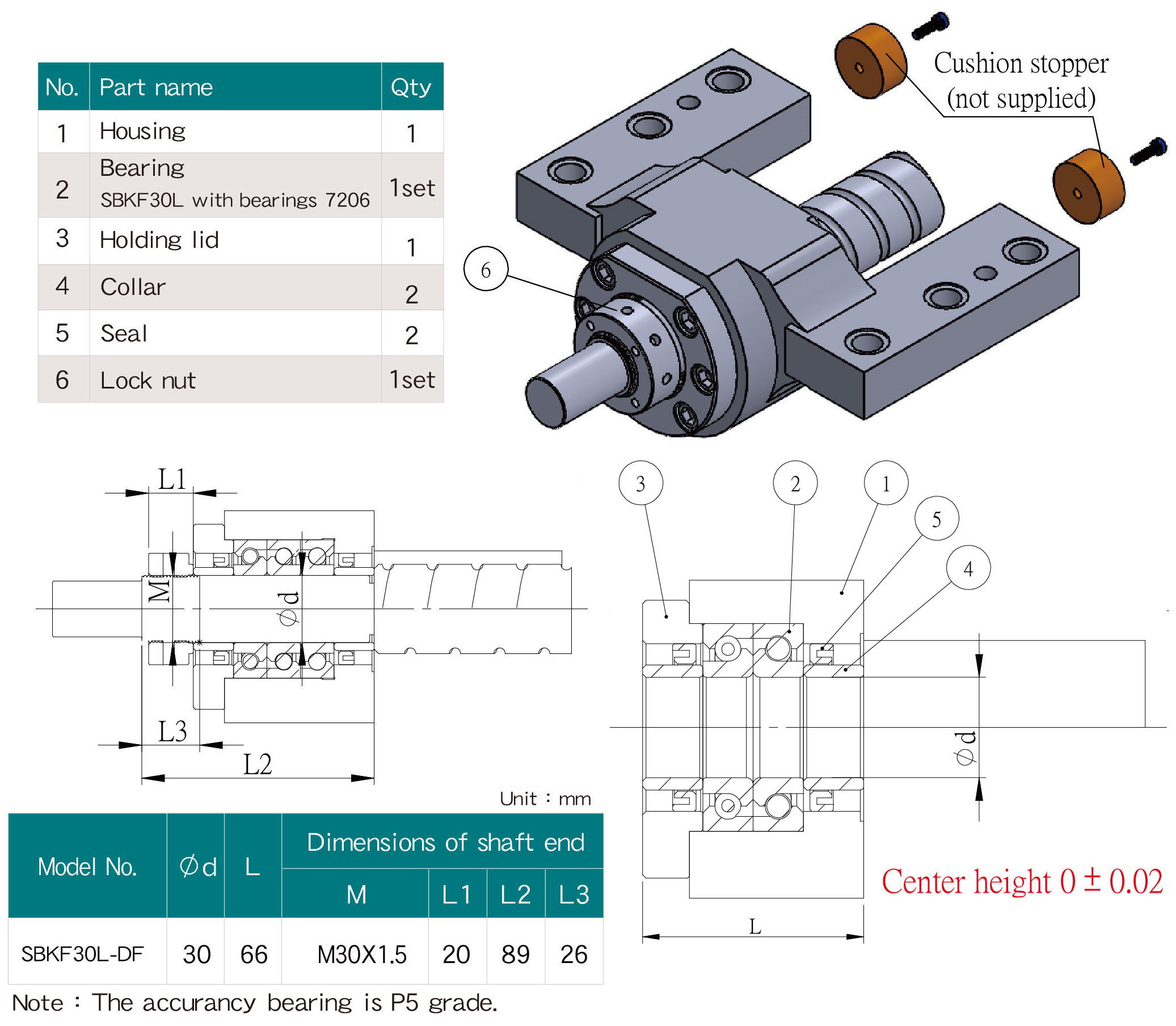 SBKF30L BALL SCREW SUPPORT UNIT: Revolutionizing Automation by (SYK ...