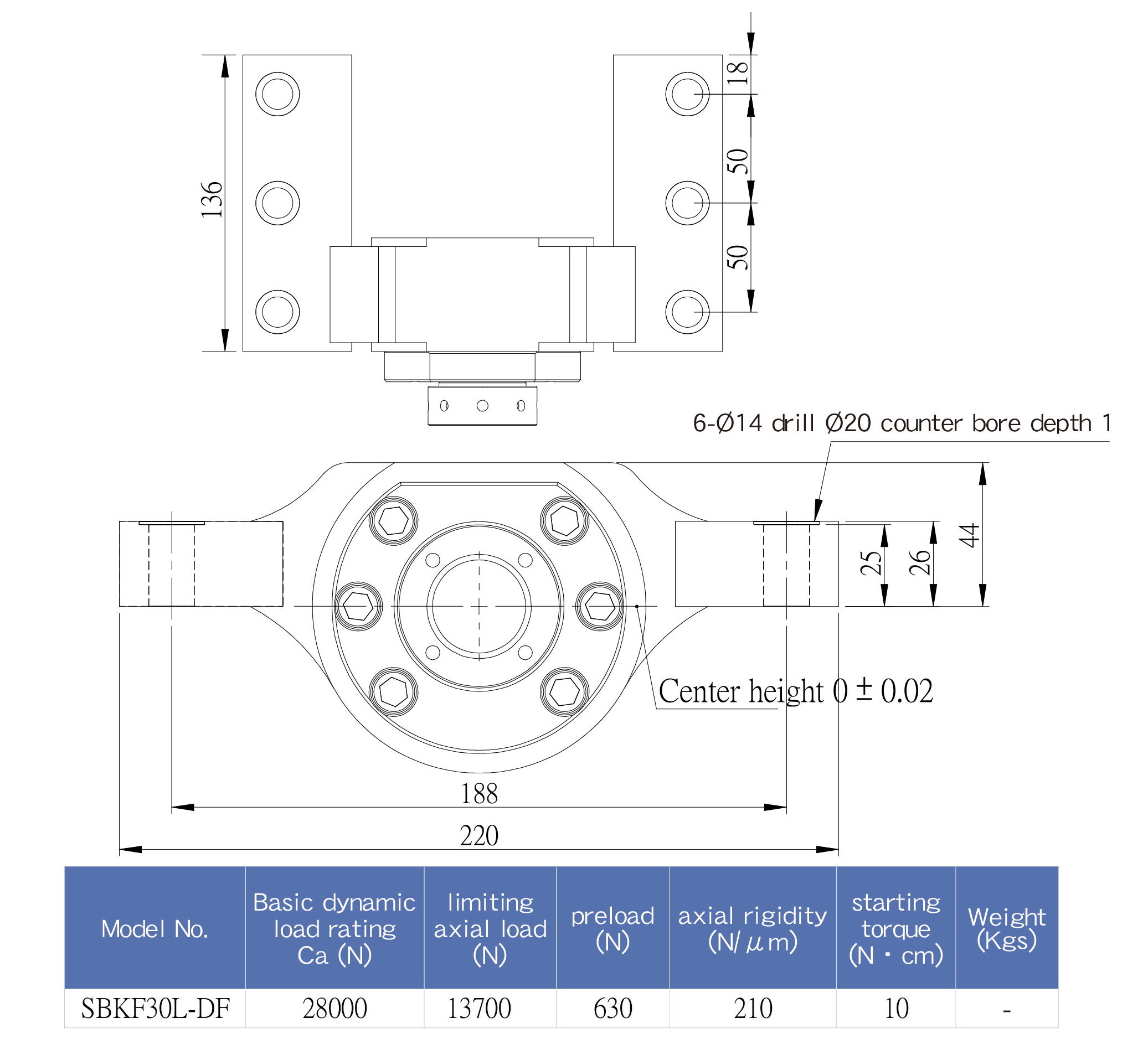 SBKF30L BALL SCREW SUPPORT UNIT: Revolutionizing Automation by (SYK ...