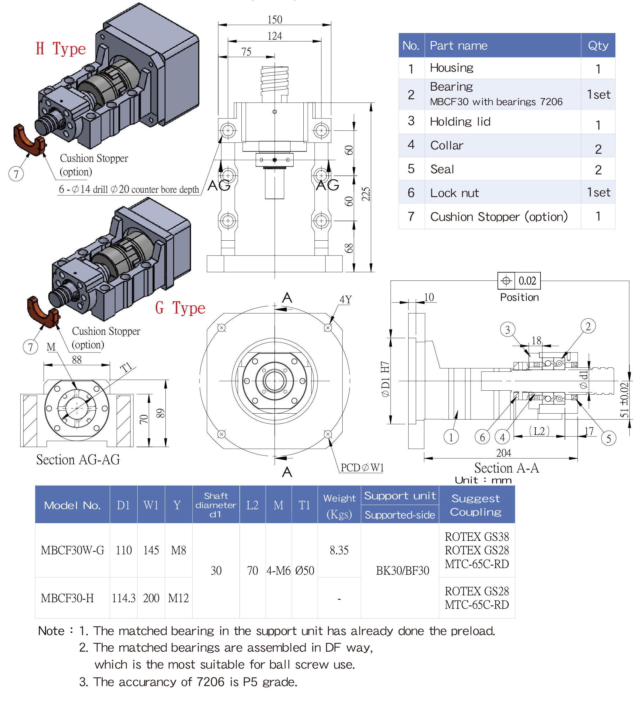 MBCF30加長
