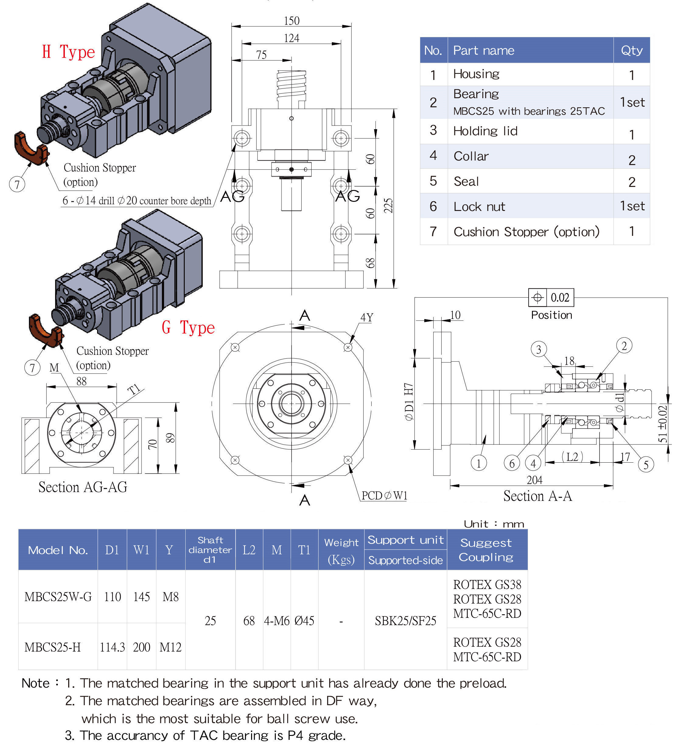 MBCS25加長