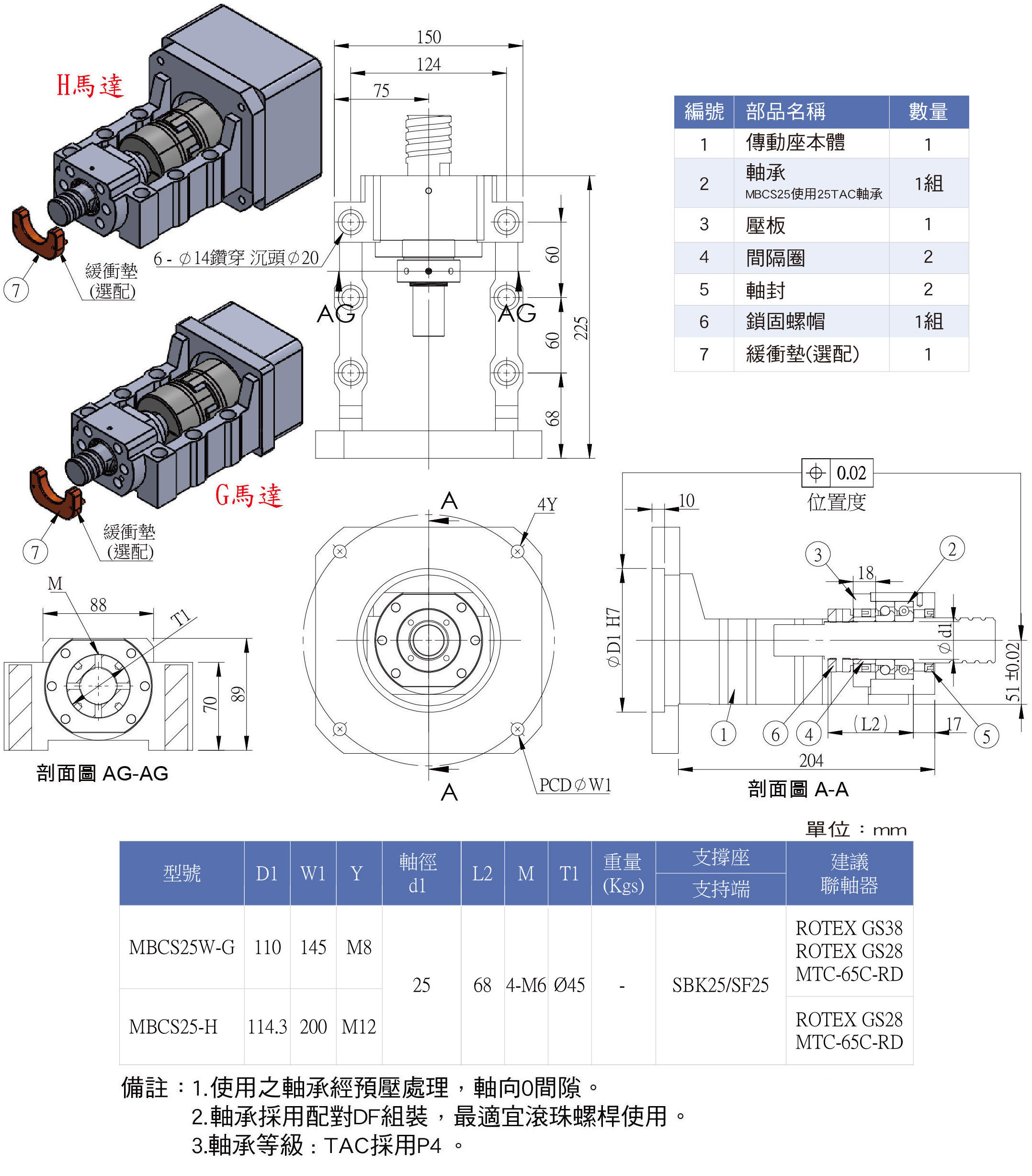 MBCS25加長