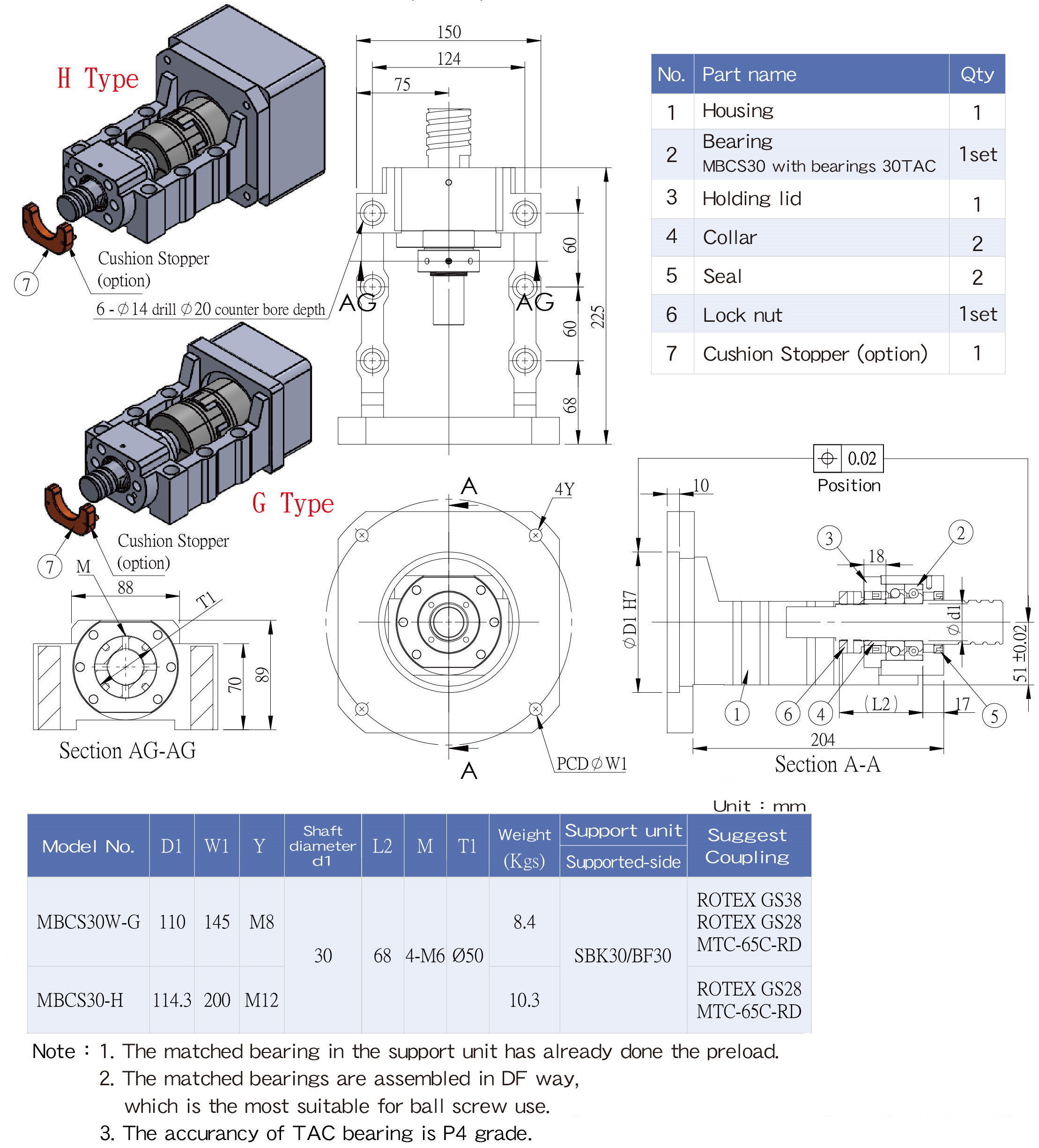 MBCS30加長