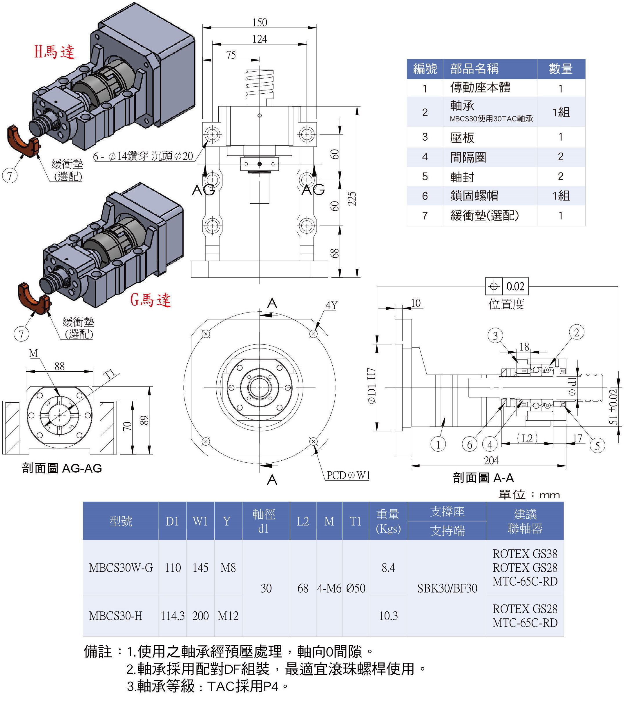 MBCS30加長