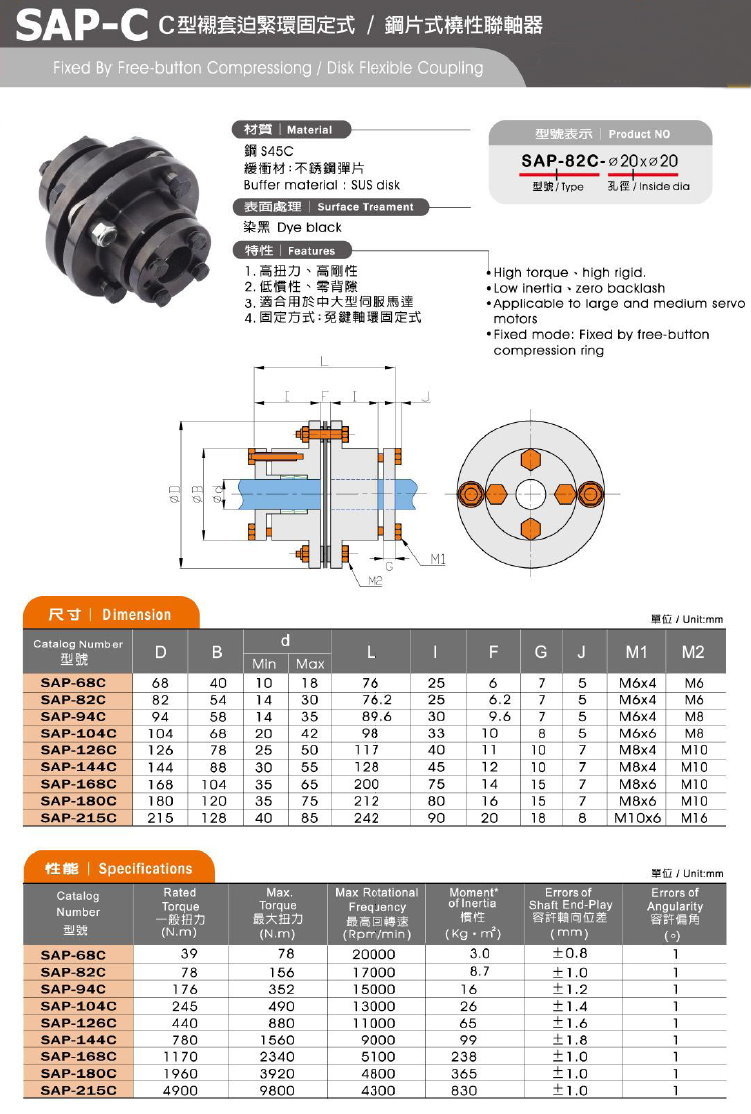 SAPC high torque flexible shaft coupling